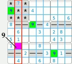Visual method by exclusion in a column of a sudoku grid.