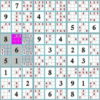 Highlighted candidates method by exclusion in a region of a sudoku grid.