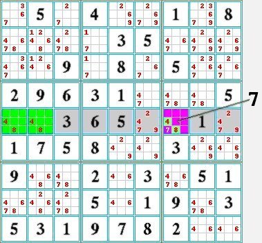 Method by exclusive pairs for a sudoku grid.