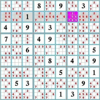 Highlighted candidates method by exclusion in a row of a sudoku grid.