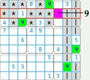 Visual method by exclusion in a row of a sudoku grid.